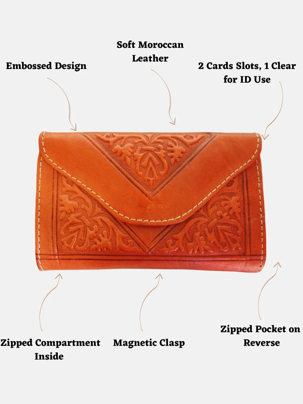 Small Leather Tri-Fold Purse Light Brown